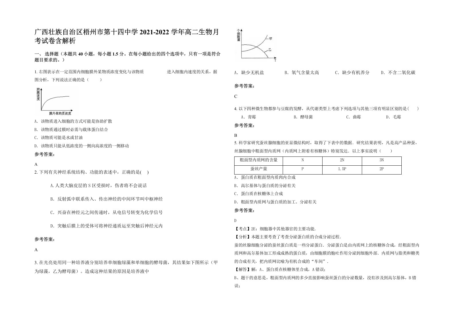 广西壮族自治区梧州市第十四中学2021-2022学年高二生物月考试卷含解析