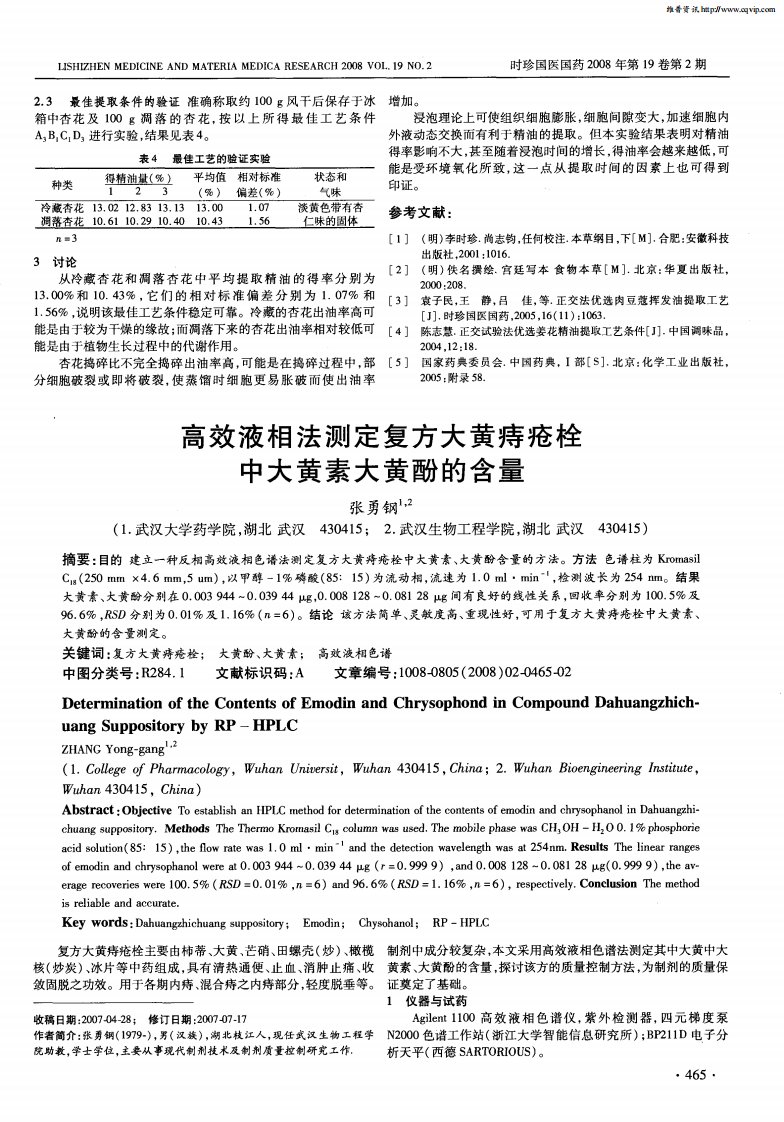 高效液相法测定复方大黄痔疮栓中大黄素大黄酚的含量.pdf