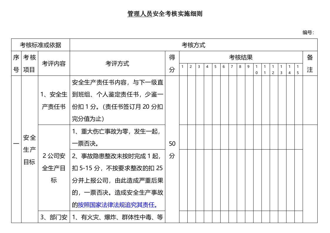 管理人员安全考核实施细则