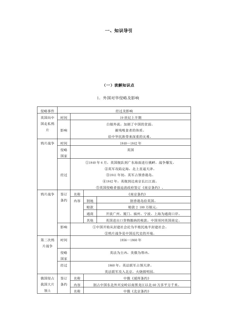 中国近现代史教学设计