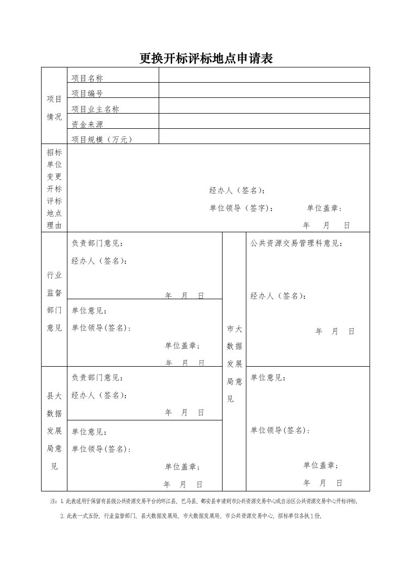 更换开标评标地点申请表