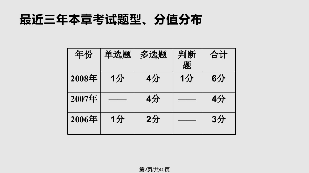 税收法律制概述