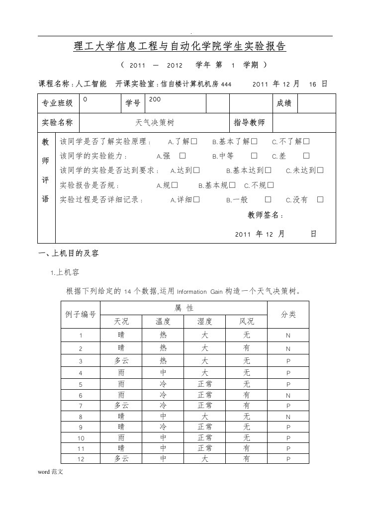 人工智能天气决策树源代码