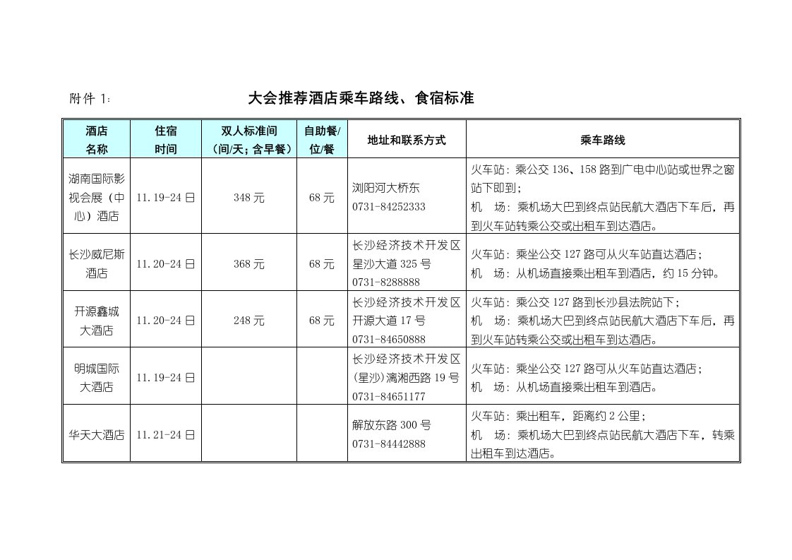 大会推荐酒店乘车路线