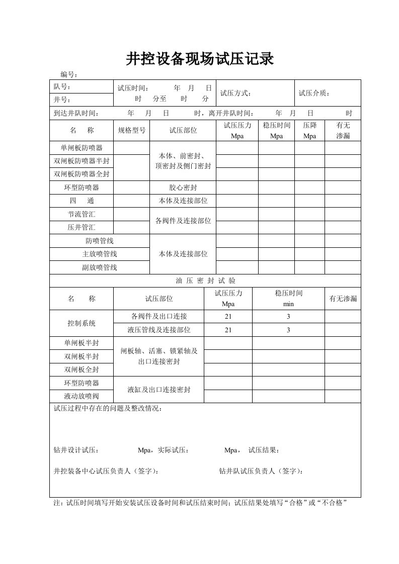 井控设备现场试压记录