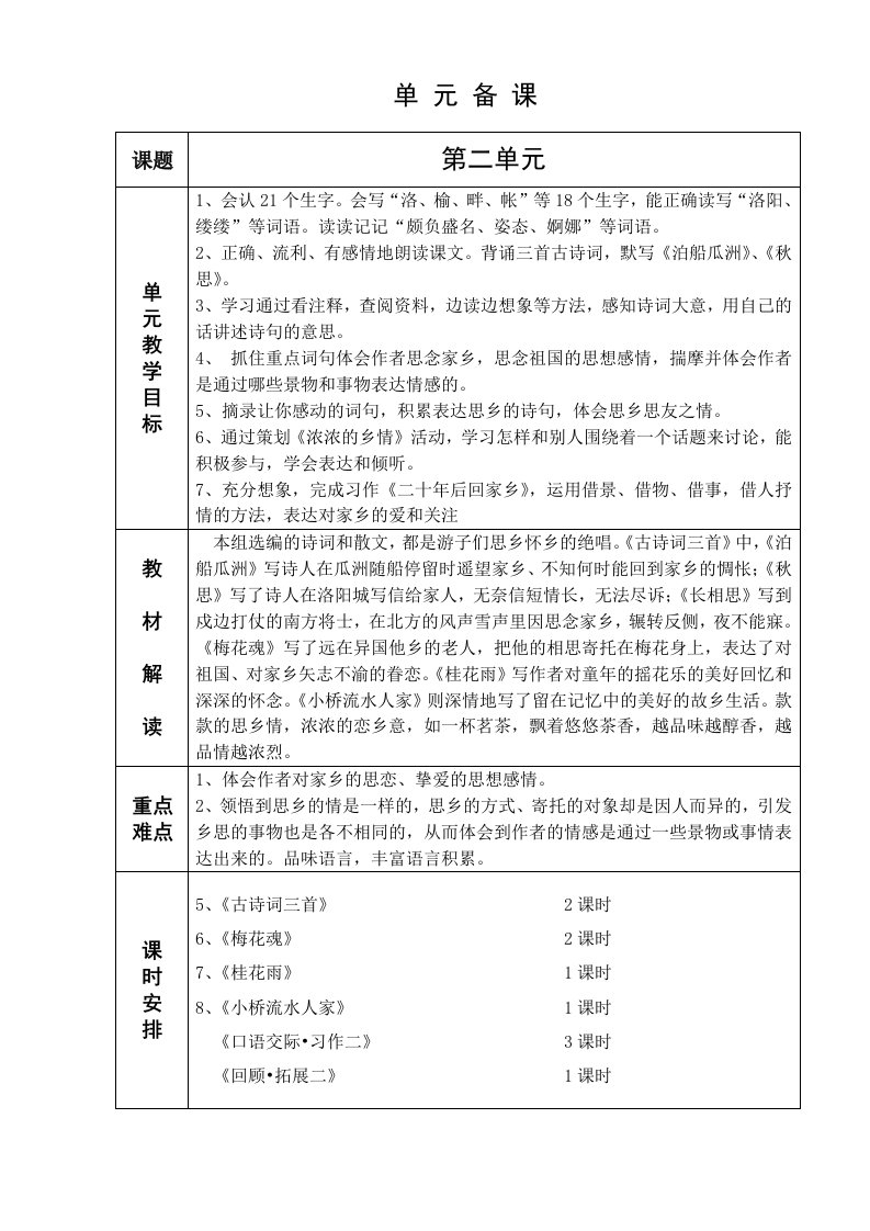 人教版六年制五年级语文第2单元教学设计