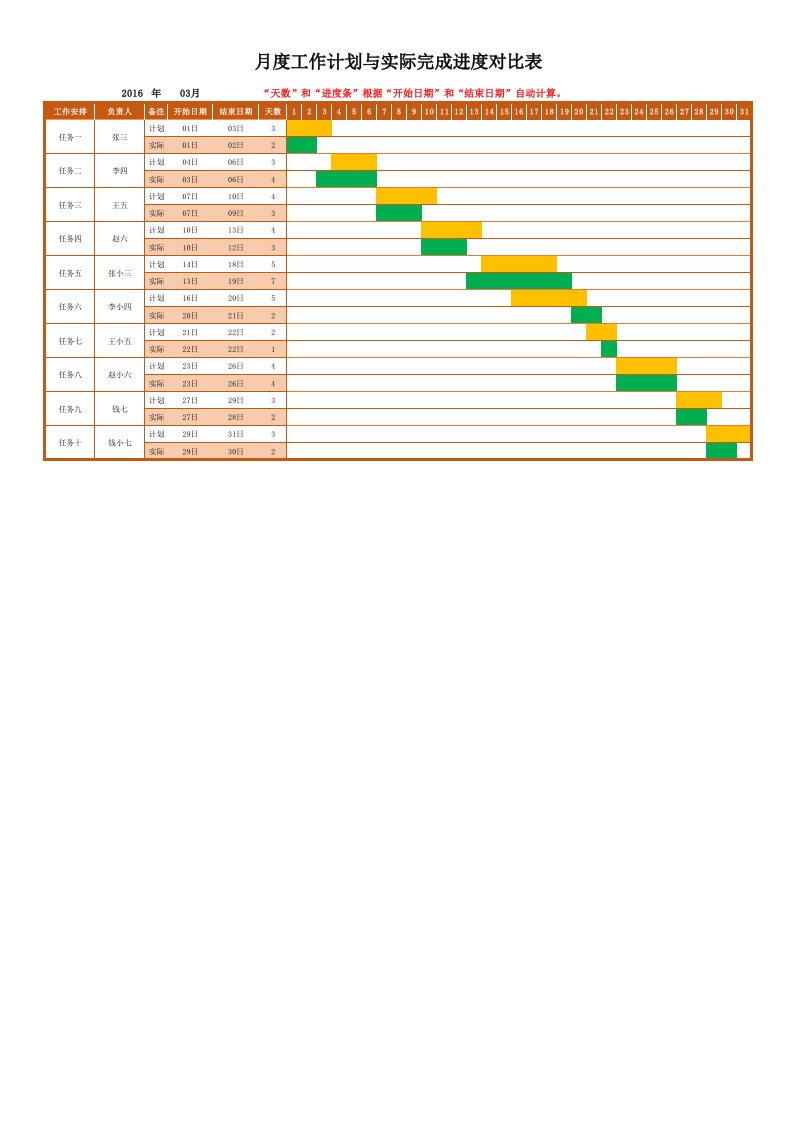 工作进度表甘特图Excel模板