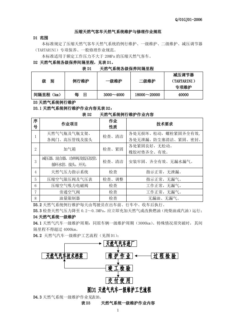 汽车产业_压缩天然气客车天然气系统维护与修理作业规范