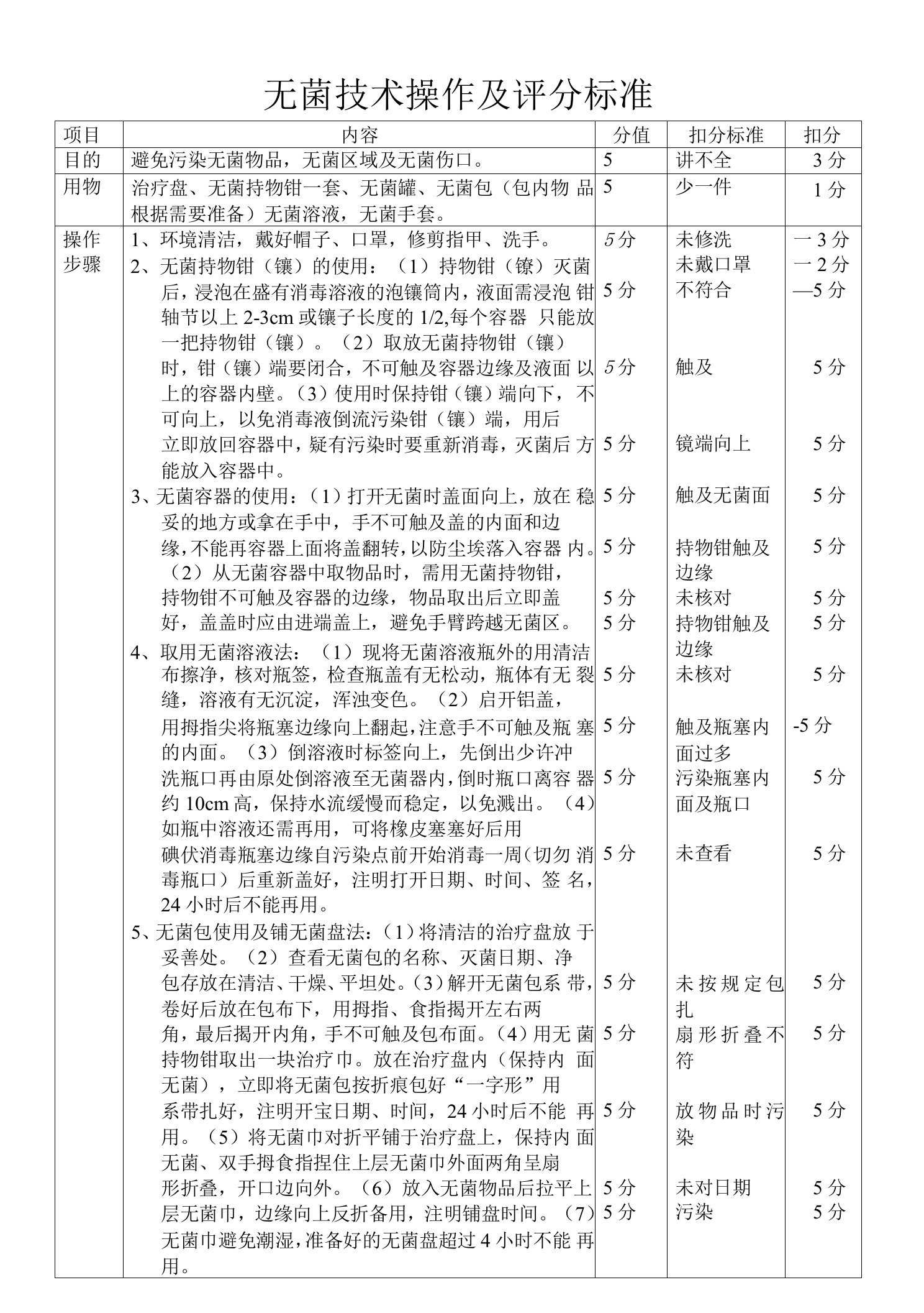 无菌技术操作及评分标准