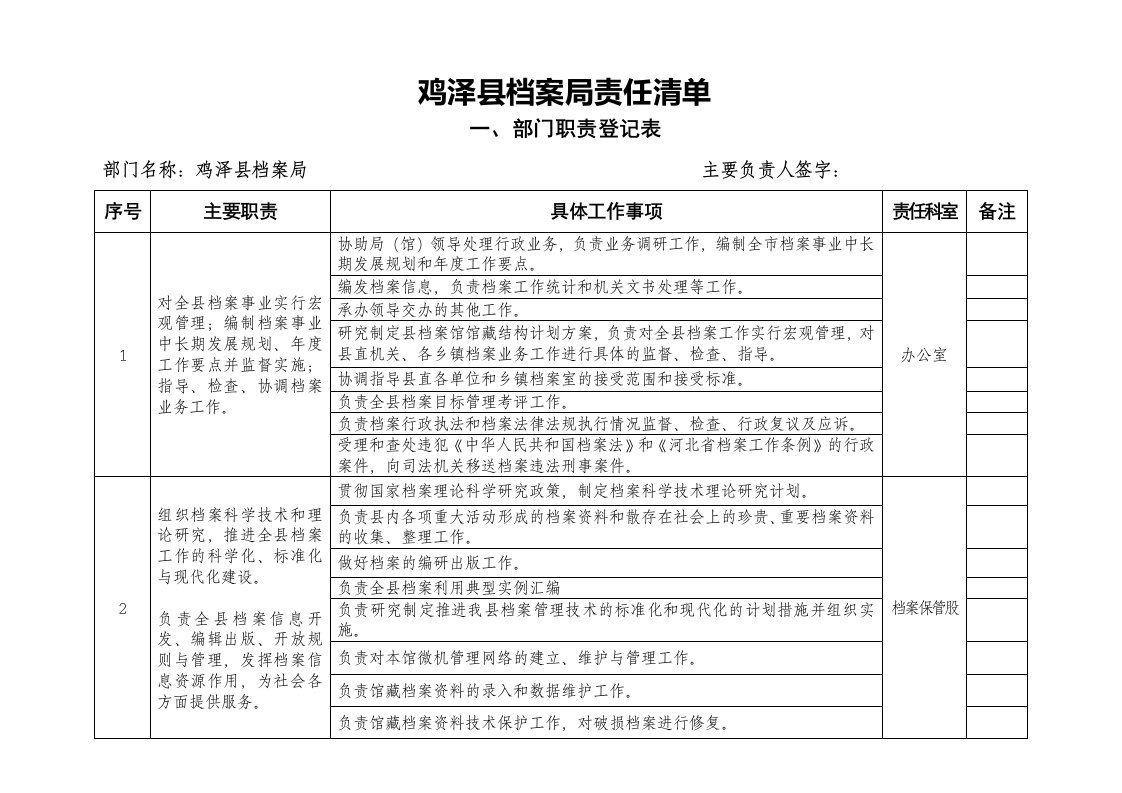 鸡泽县档案局责任清单