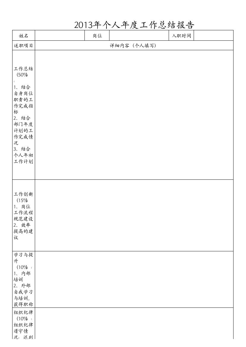 2013年个人年度工作总结范文