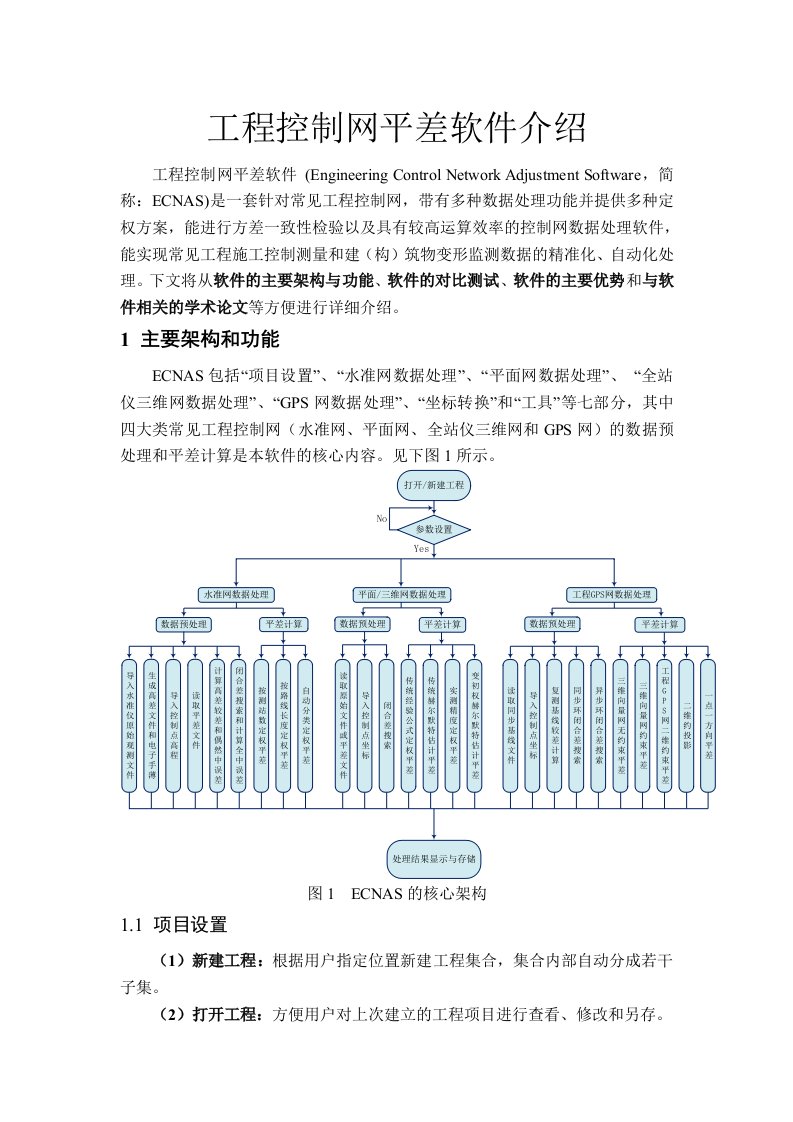 多功能测量平差软件