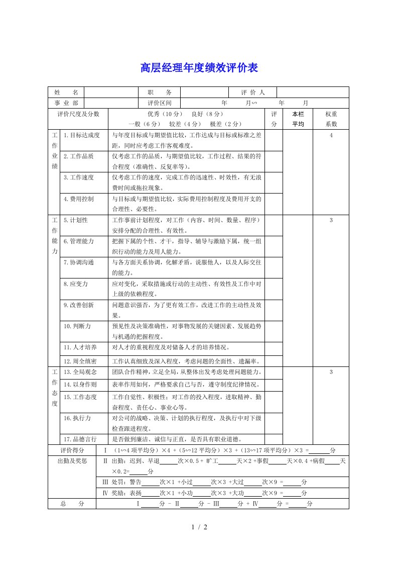 员工考核表大全216