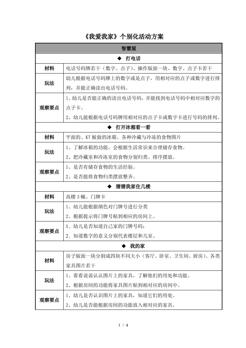 我爱我家个别化方案