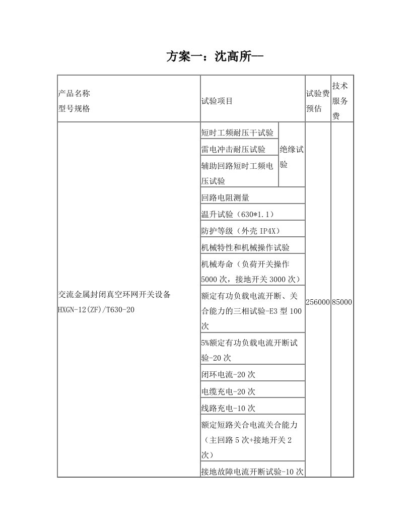 环网柜,电缆分支箱,型试试验,国网最新要求项目