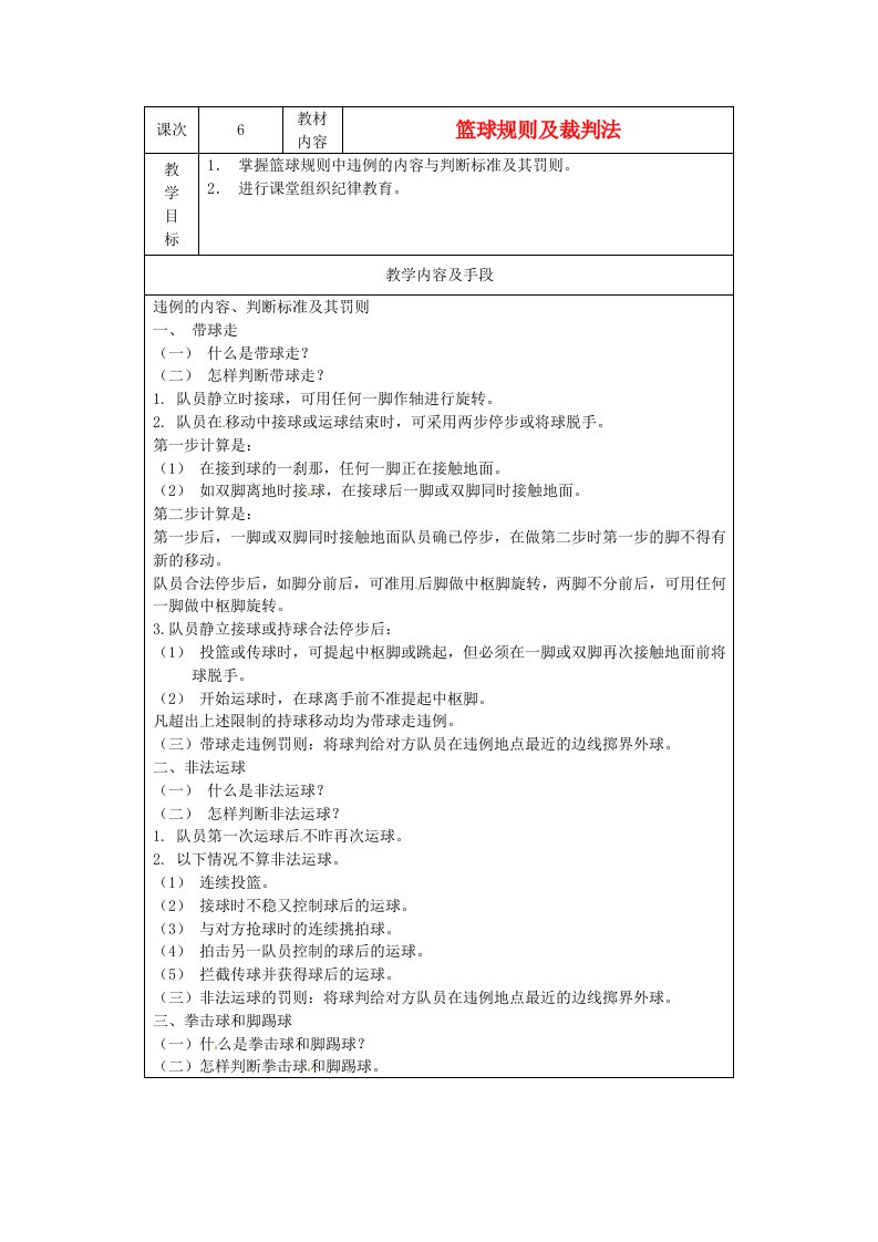 江苏省赣榆县智贤中学2014高三体育