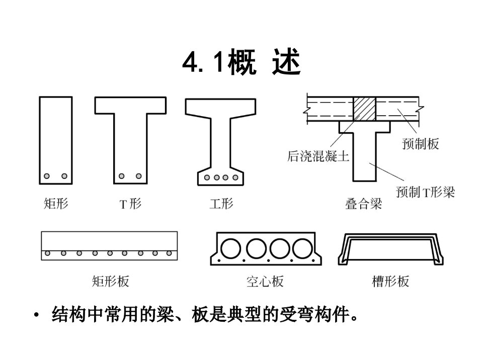 混凝土受弯构件正截面承载力计算ppt课件