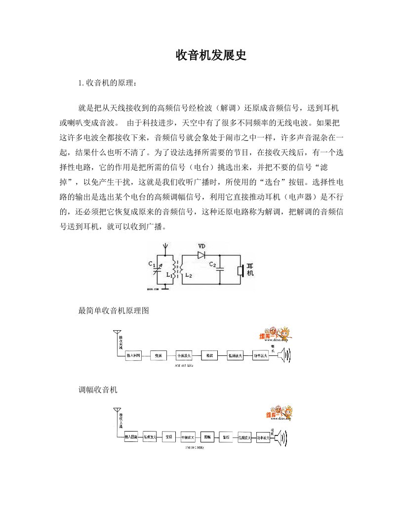 收音机发展史