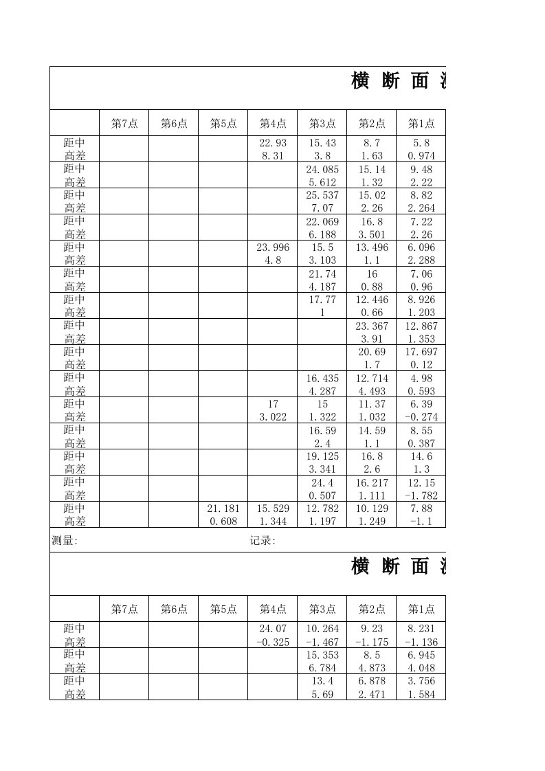 横断面测量记录表格