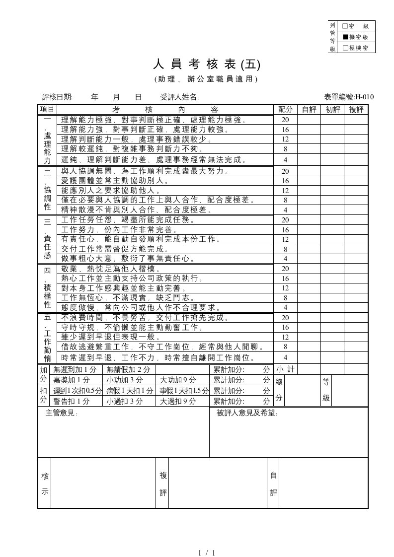 大连金牛公司银亮材厂任务绩效考核指标大全227