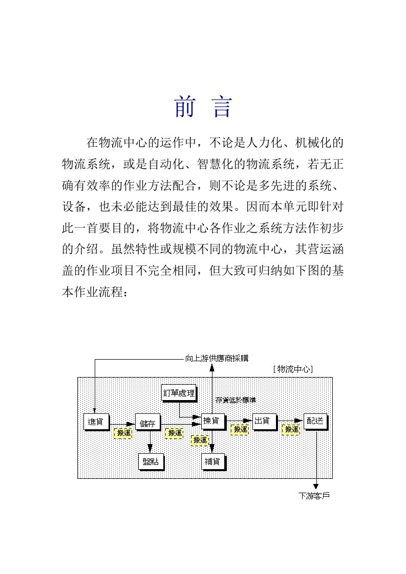 物流中心作业流程