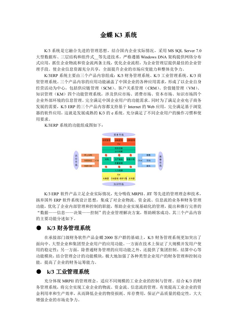 金蝶K3全系列使用手册