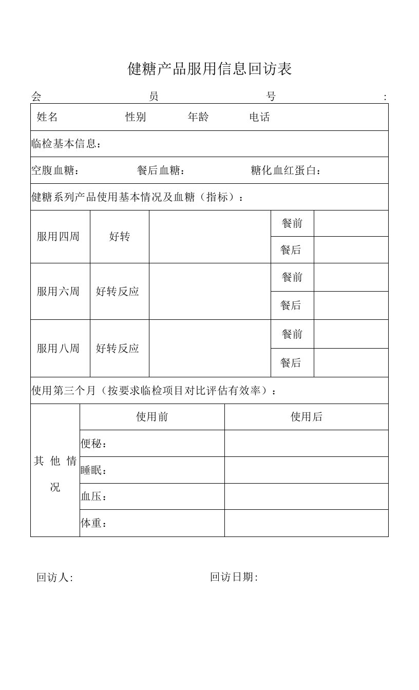 健糖产品实用信息反馈表