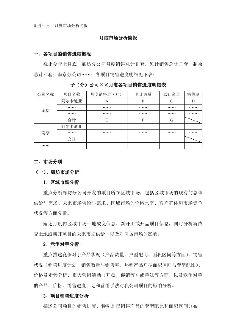 推荐-房地产项目月度市场分析简报模板