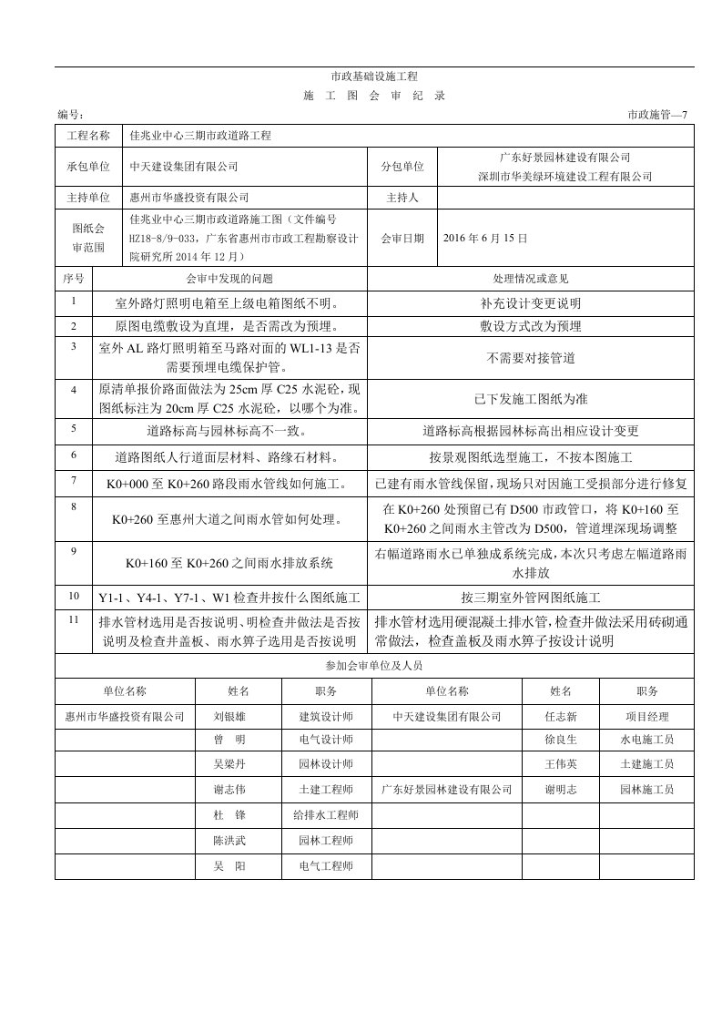 《图纸会审表格》word版