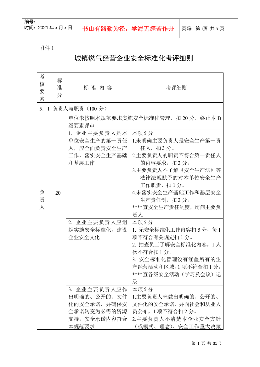 城镇燃气经营企业安全标准化考评细则(DOC30页)