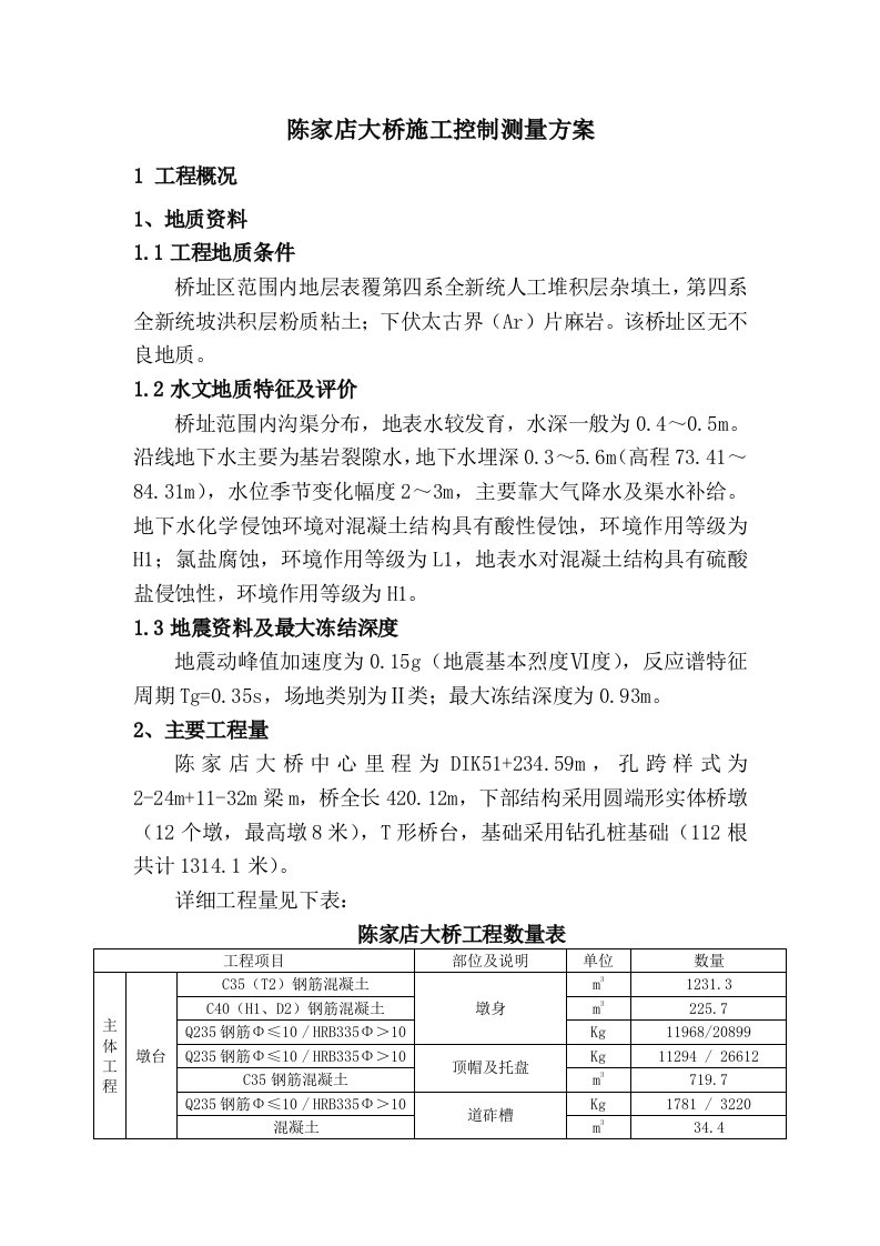 刘半沟大桥施工控制测量方案