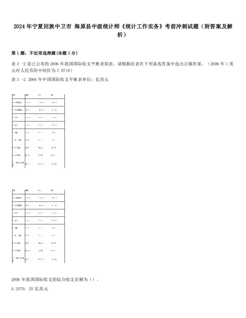 2024年宁夏回族中卫市