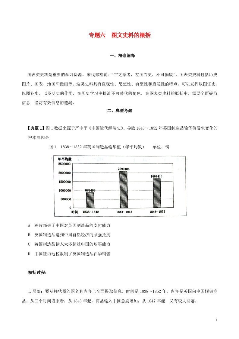 高考历史《史料、史观与史论研习》专项训练六