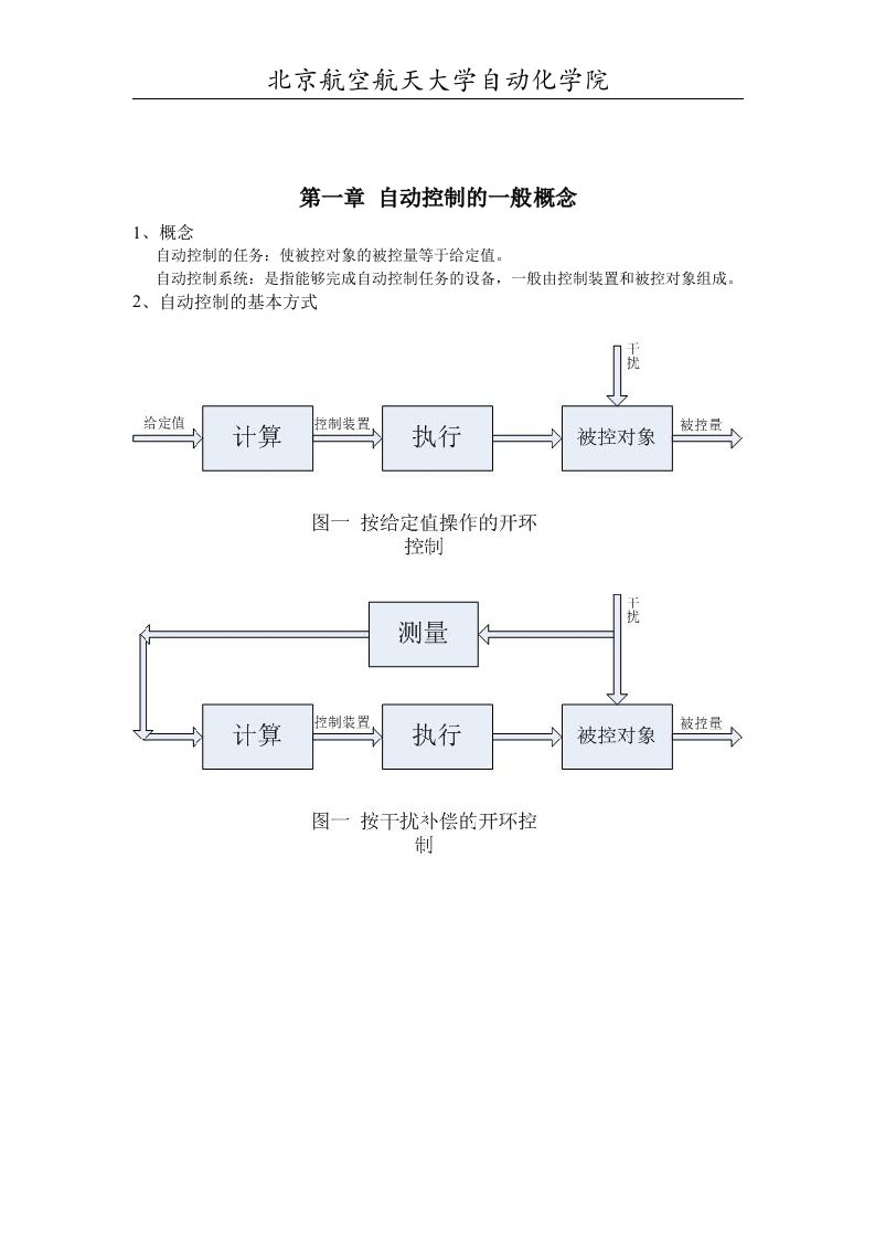 北航自控原理复习材料