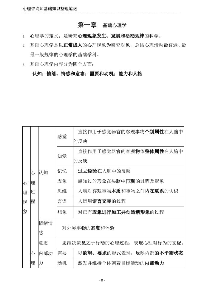 心理咨询师基础知识整理笔记