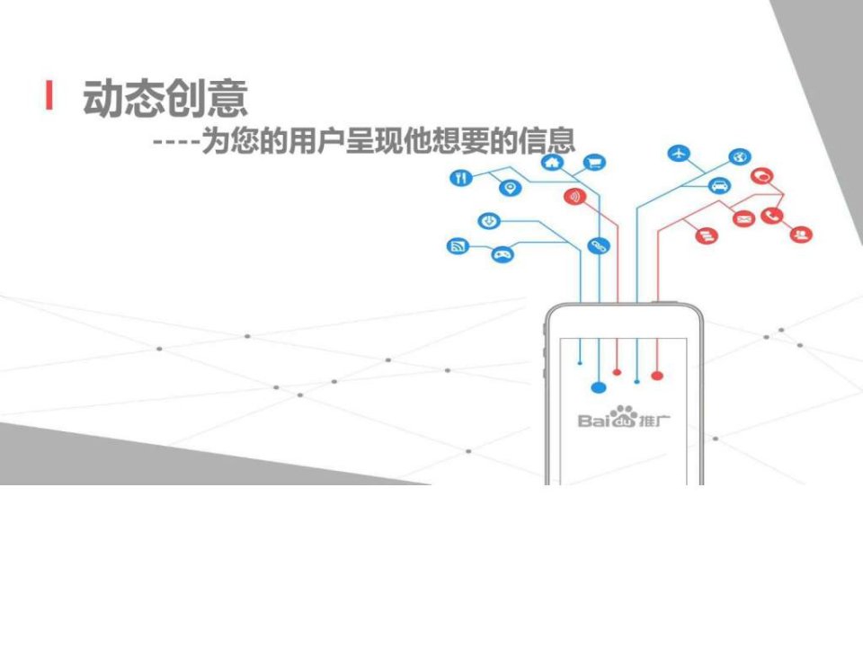 百度推广动态创意产品介绍v1.0_0122