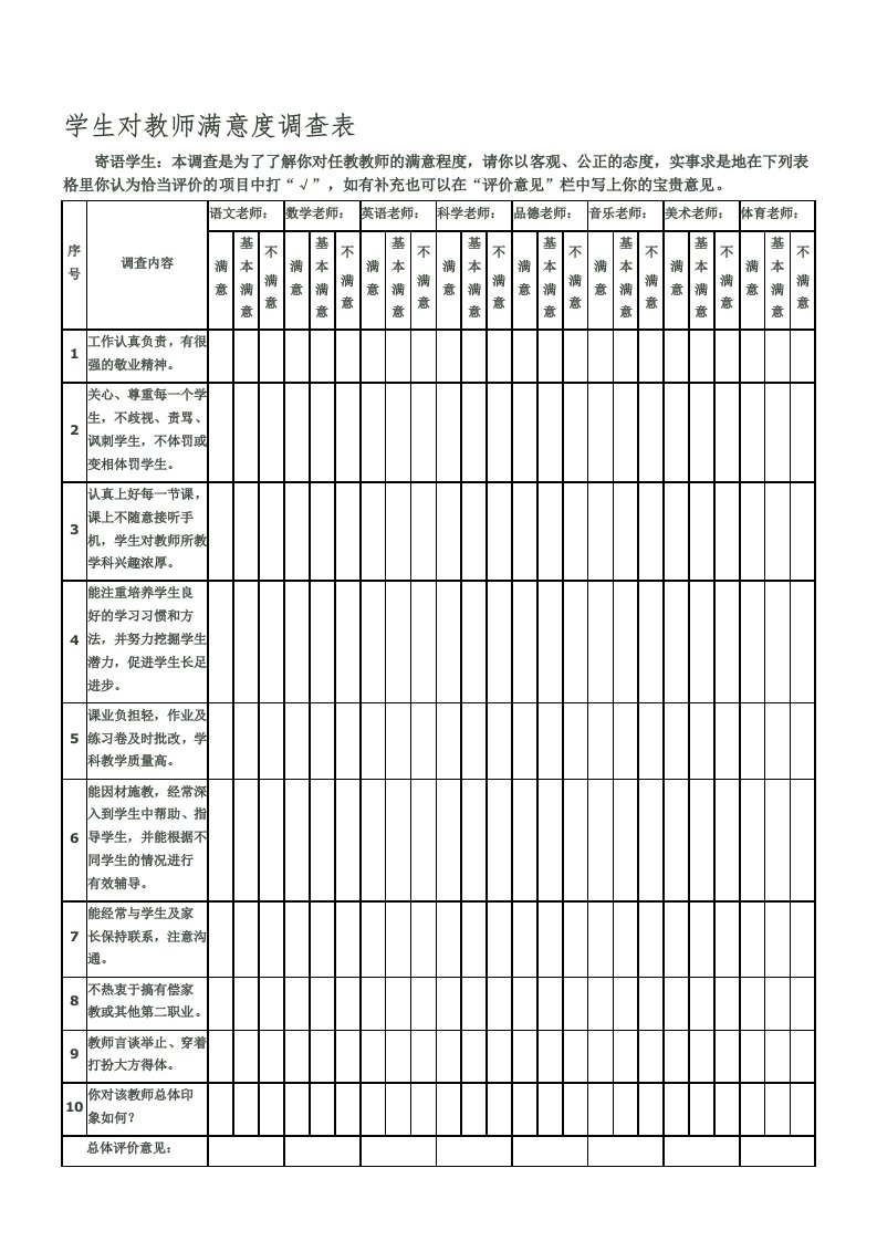 学生对教师满意度调查表3