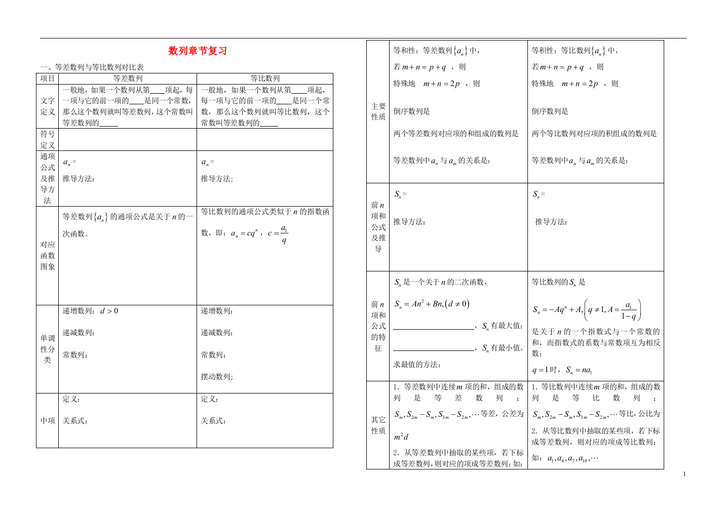 （中小学教案）高中数学