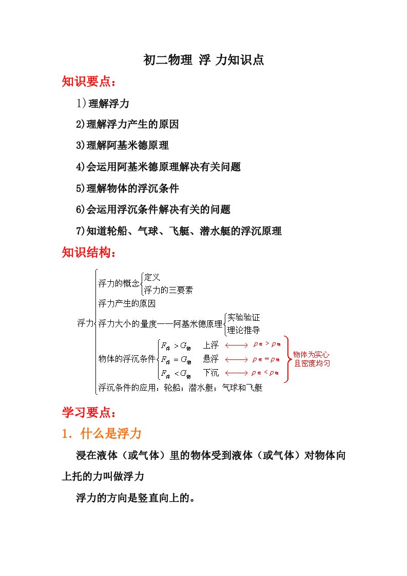 初二物理下册浮力知识点