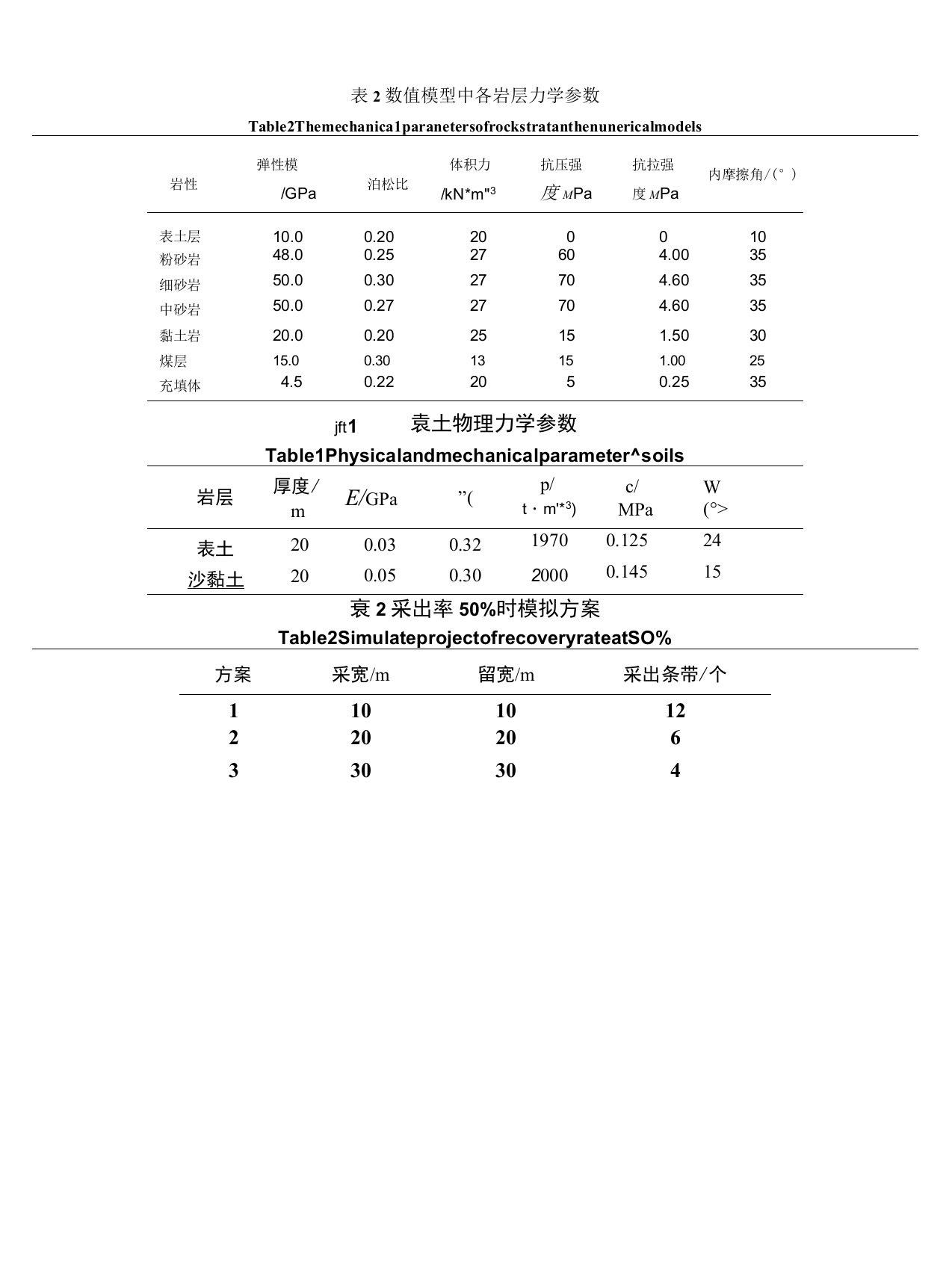 一般岩土参数归纳