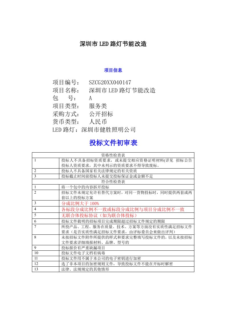 深圳市LED路灯节能改造项目招标文件