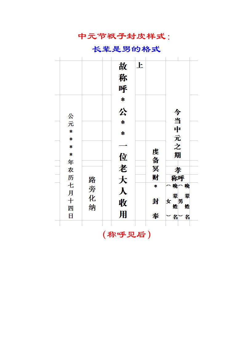 写袱子封皮格式、常识及称谓