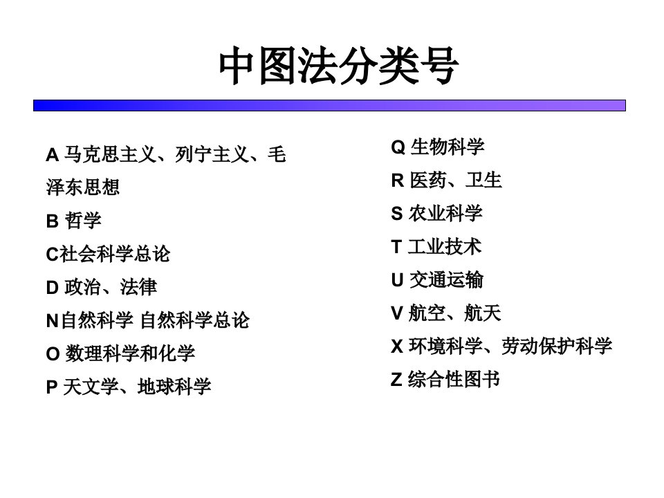 中图法分类号