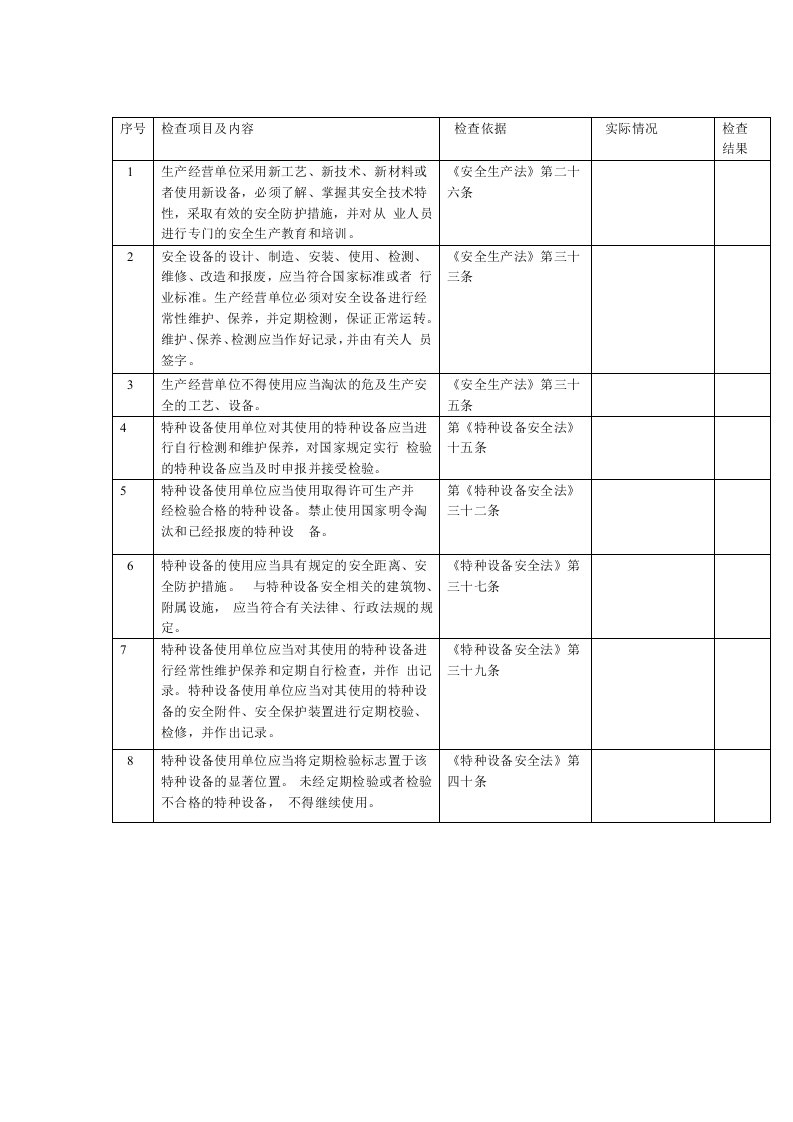 工艺设备安全检查表