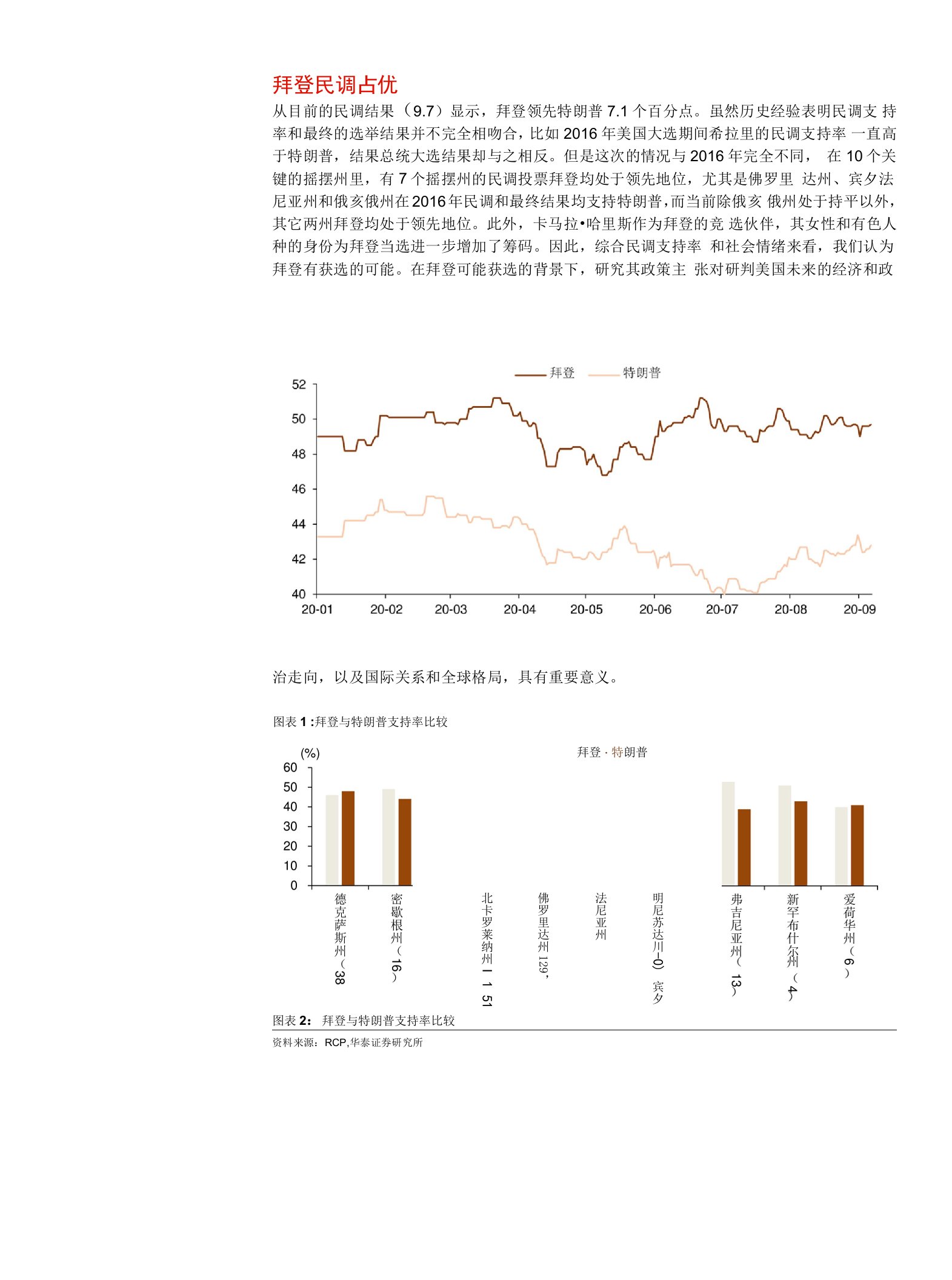 假如拜登胜选，将会如何施政