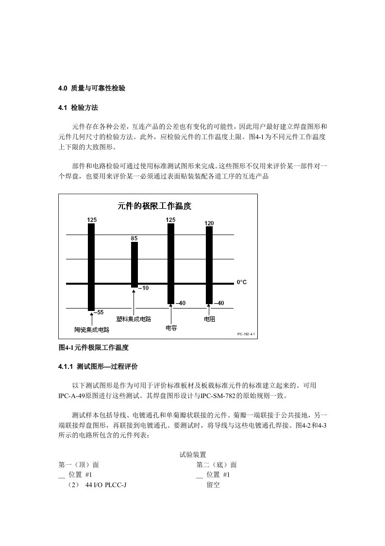 IPC-SM-782D表面贴装焊盘图形设计标准4.0质量与可靠性检验