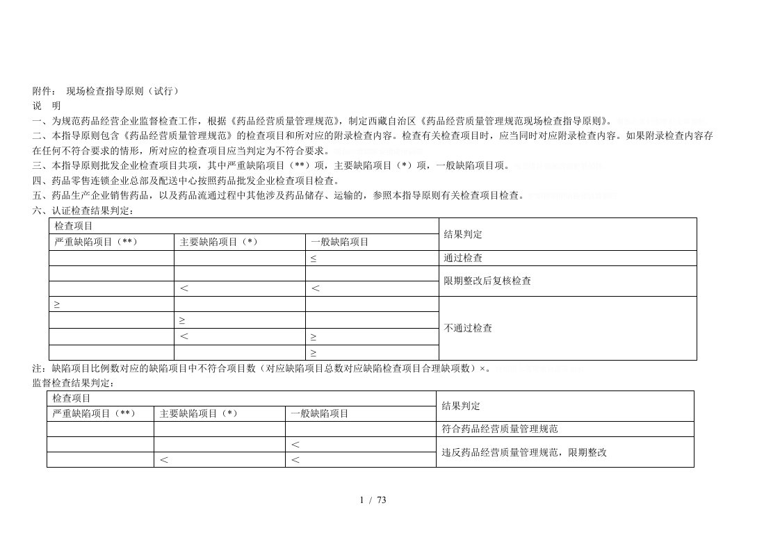 现场检查指导原则试行