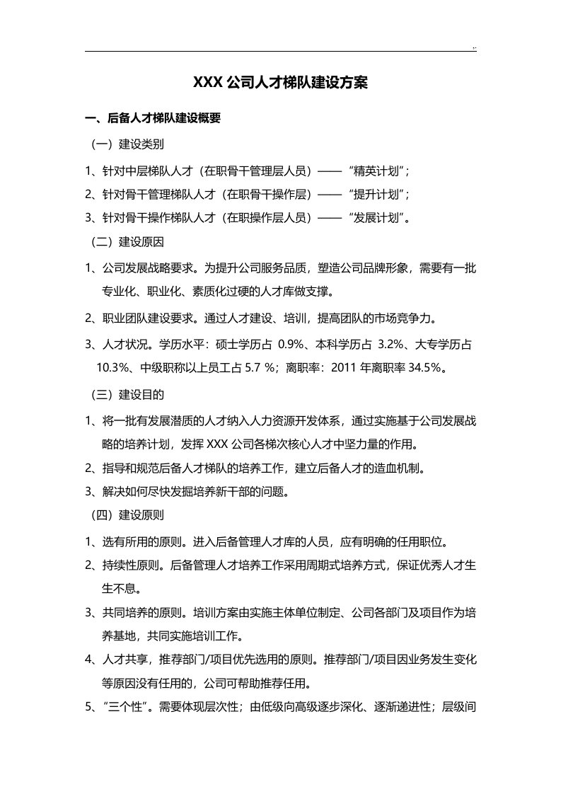 集团公司人才梯队建设组织规划