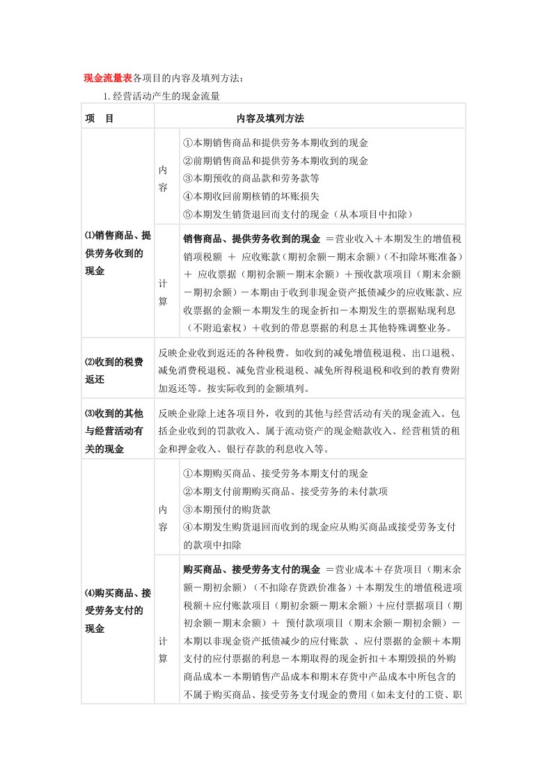 现金流量表各项目的内容及填列方法