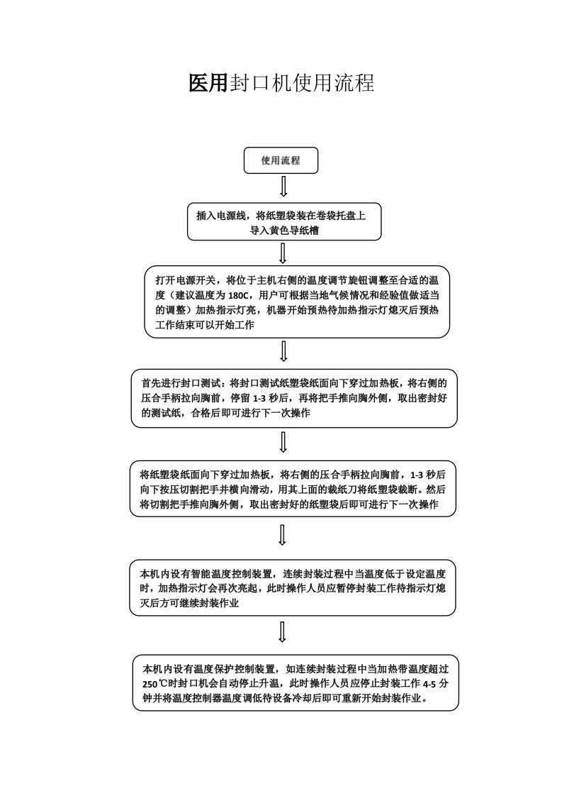 医疗机构封口机使用流程(1)